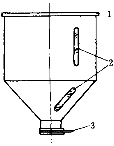 一、加料系統(tǒng)